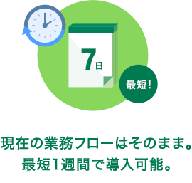 現在の業務フローはそのまま。最短1週間で導入可能。